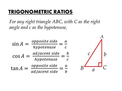 斜分之對|三角比基礎» 三角比 (Trigonometric Ratios)